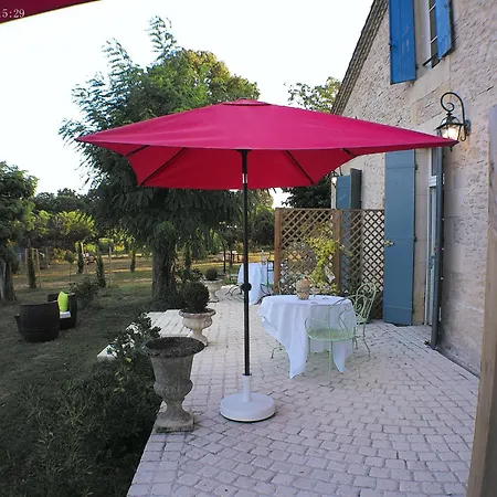De Lombreyra Homestay *