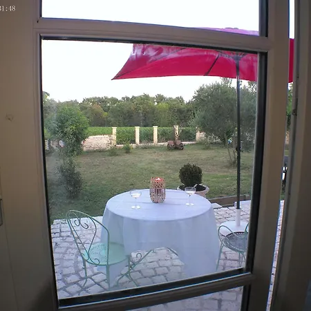 Pansiyon De Lombreyra *