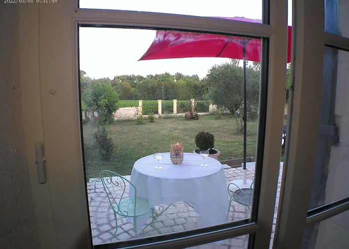 Accommodatie bij particulieren De Lombreyra *